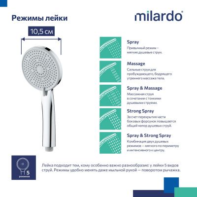 Лейка для душа, 5F, Essential, Milardo, ESS5FCRM18