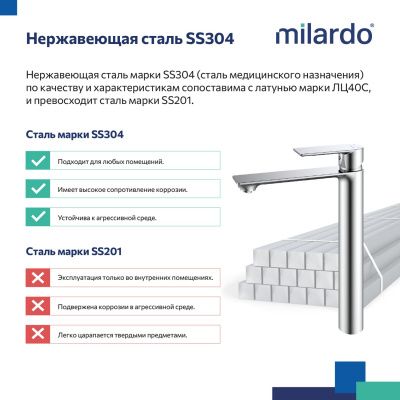Смеситель для настольного умывальника, сатин, Maze, Milardo, MAZBN01M01