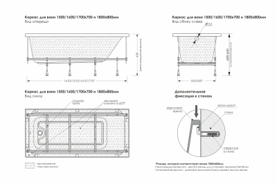 Акриловая ванна Метакам Гармония, 1500*700, в комплекте с ножками, арт. Garm150