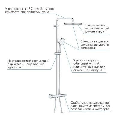Душевая система GROHE Tempesta Cosmopolitan 250 с термостатом, хром (26670000)