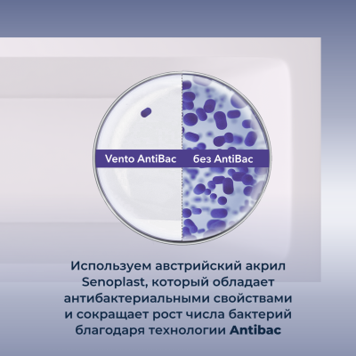 Ванна акриловая NAVARO VENTO Italy 170x70