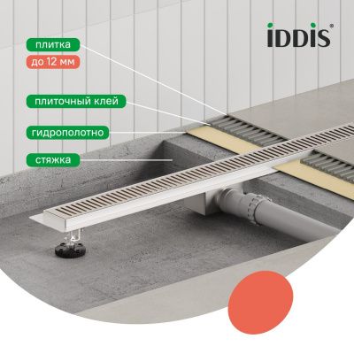 Лоток душевой, горизонтальный выпуск, комбинированный затвор, перфорированная решетка, 700мм, хром, IDDIS, 975A7SB10DZ