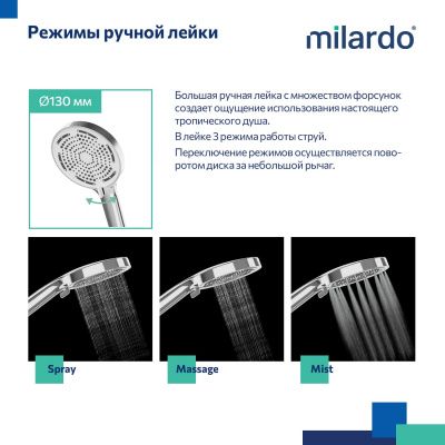 Душевой гарнитур со штангой, Ideal Spa, Milardo, ILS3C70M16