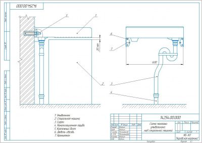 Умывальник на стиральную машину Kirovit ПРЕСТИЖ 500