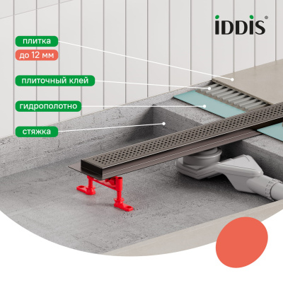 Лоток душевой, сифон 360, комбинированный затвор, перфор. решетка, 600мм, графит, IDDIS, 975B6GM20DZ