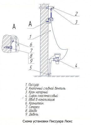 Писсуар настенный Люкс (без комплекта)
