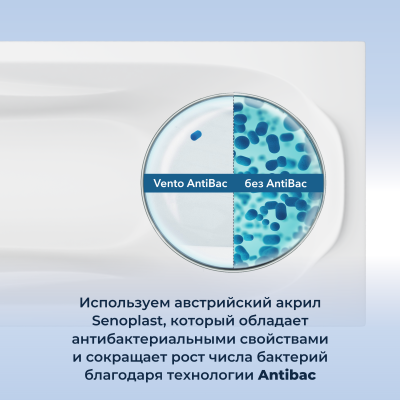 Ванна акриловая SERENA VENTO Italy  150*70