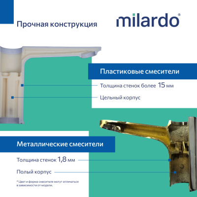 Смеситель для ванны,хром глянцевый, Poli, Milardo, POLSB00M02