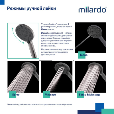 Смеситель для ванны с верхним душем, графит, Rora, Milardo, RORGM4FM06	